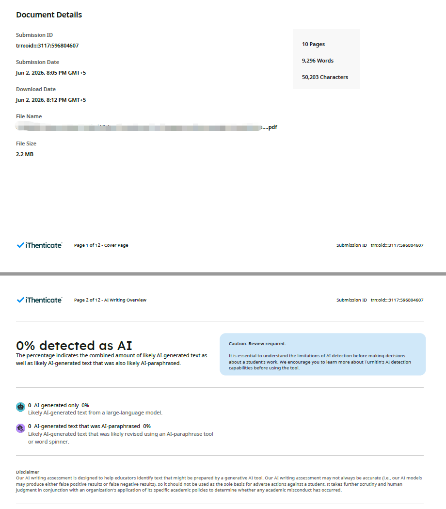 ithenticate ai report
